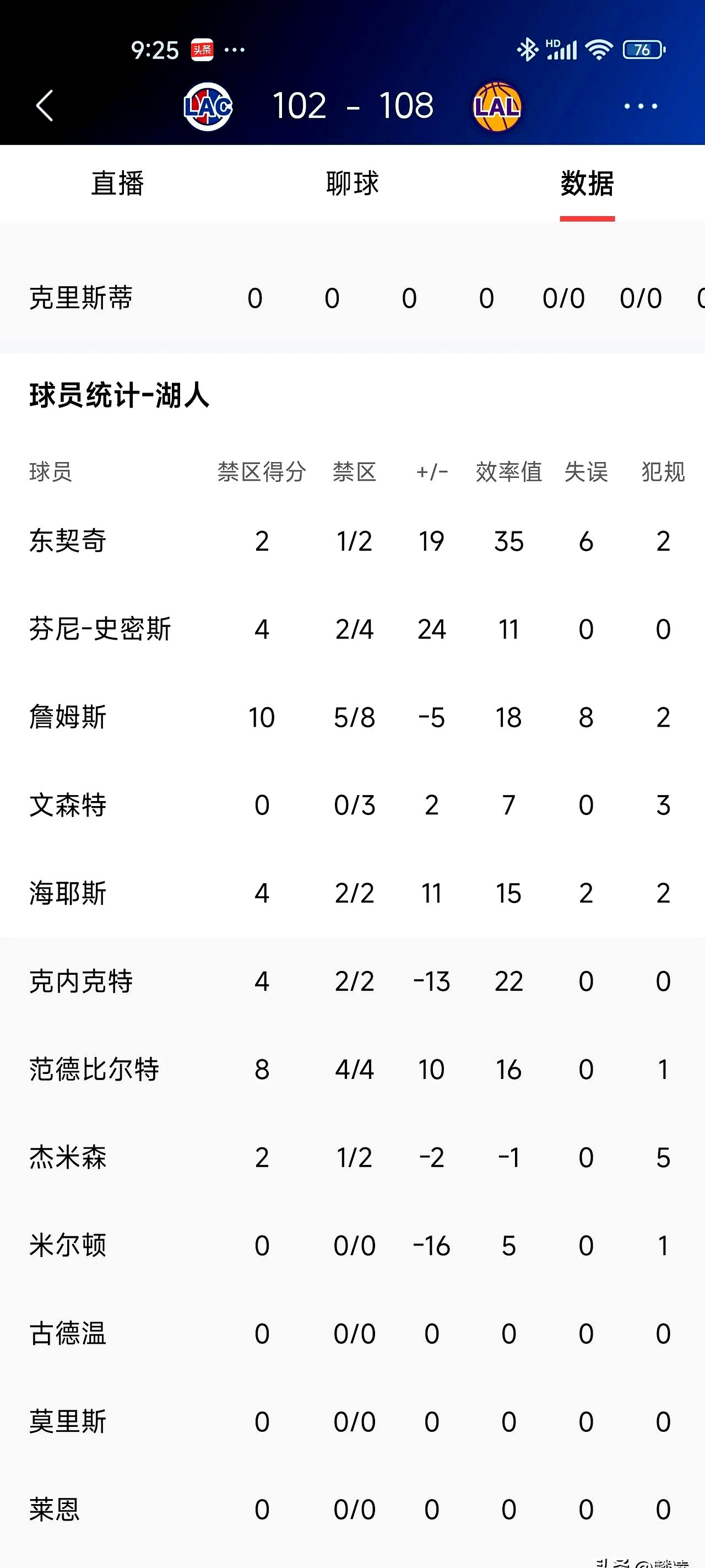 开运体育入口-包含皇家马德里不断突破！，詹姆斯连续七场比赛得分超过出色防守赢得满堂喝彩的词条