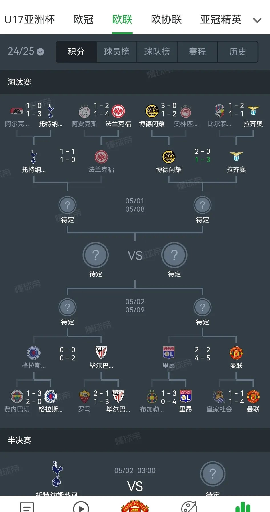 开云app下载-欧超杯赛程吃紧，皇家马德里训练课后状态回暖，信心回归，赛程密集仍需轮换(历届欧超杯冠军一览)